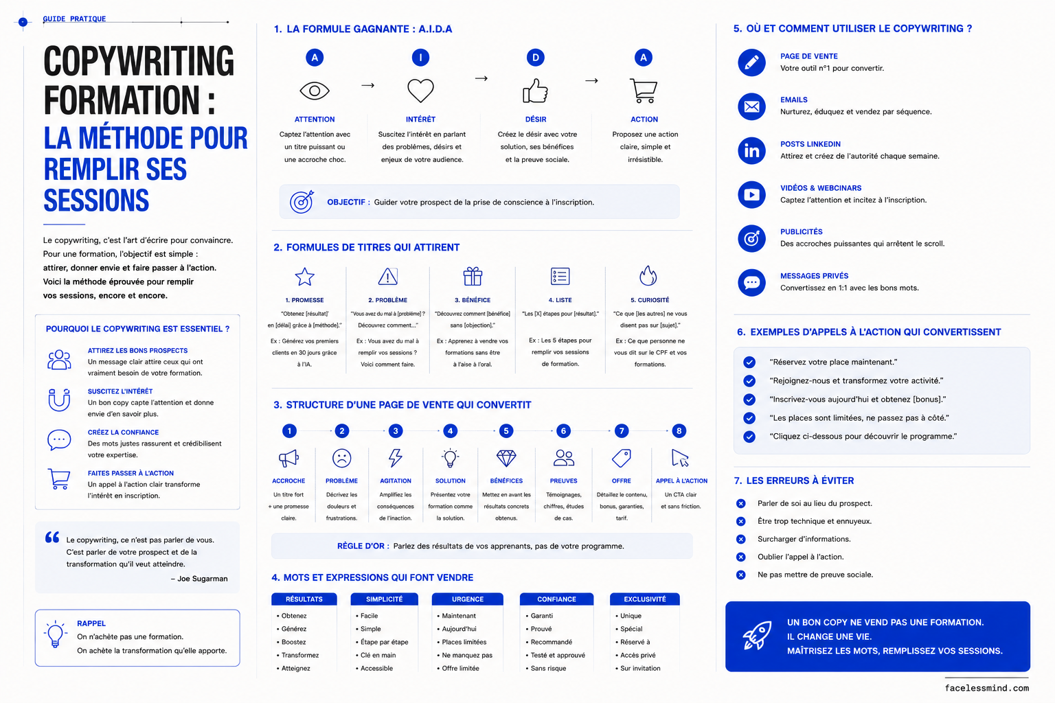 Copywriting formation : la méthode pour écrire des textes qui remplissent vos sessions